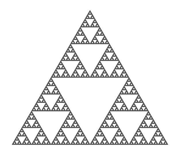 Sierpinski triangle